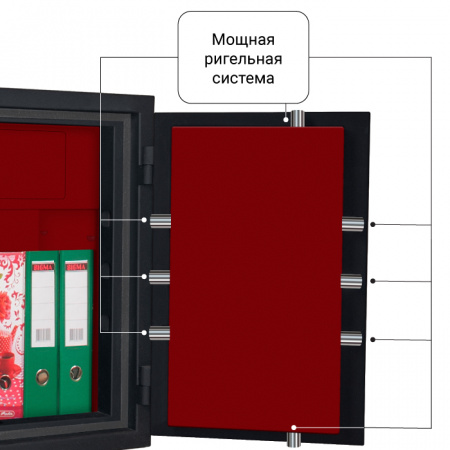 Сейф с биометрическим замком Royal Guard 64 FLOCK